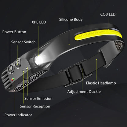 GearTrailz™ 230° LED Headlamp